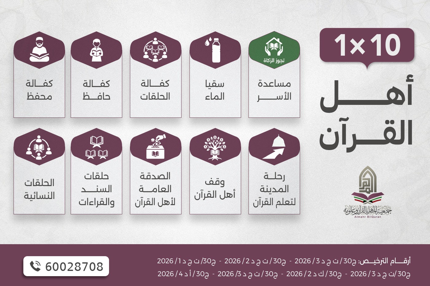 مشروع أهل القرآن 10 في 1